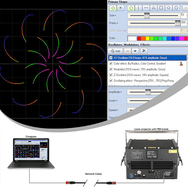 SHEHDS × Pangolin Professional Laser Control Solutions Officially licensed Seamlessly compatible