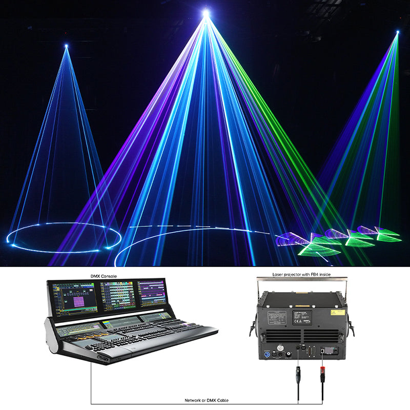 SHEHDS × Pangolin Professional Laser Control Solutions Officially licensed Seamlessly compatible