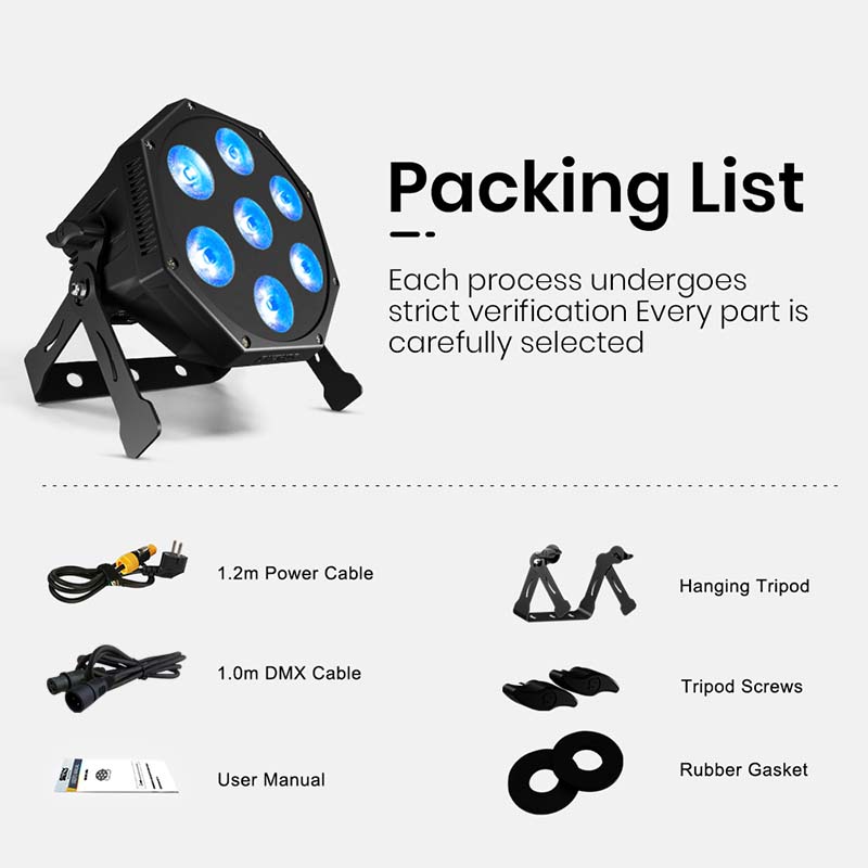 New Arrival LED GlamoPar Lighting Series 6in1 Color Mixing Intelligent Start stop Temperature Control For Wedding Concert