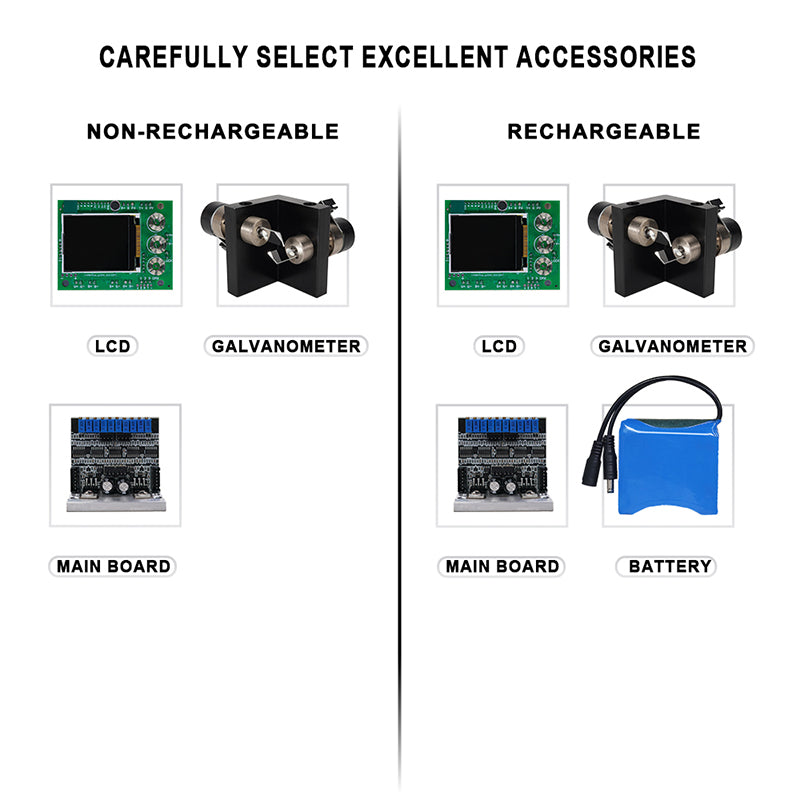 New APP Control  ConstelLaser Waterproof 6W RGB Animation Laser Light Rechargeable One piece housing touchscreens