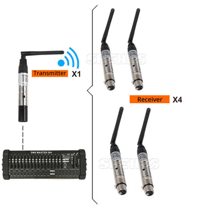 SHEHDS DMX512 Wireless Receiver or Transmitter Laser Light 300m Controller Receiver or Transmitter 2.4G for LED Stage Light LED Light