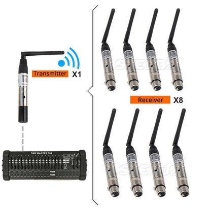 SHEHDS DMX512 Wireless Receiver or Transmitter Laser Light 300m Controller Receiver or Transmitter 2.4G for LED Stage Light LED Light