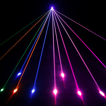 New APP Control  SHEHDS 1W RGB Scan Laser Double Pattern Superimposed For Performance Stage DJ Nightclub Wedding