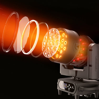 SHEHDS APP Control IP66 19 x Series LED Pixel Zoom Wash Moving Head Light